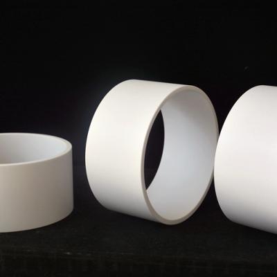 Toughening method of zirconia ceramic